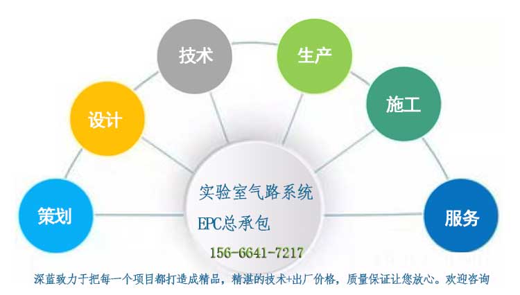 labtg實驗室供氣系統設計